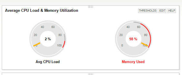 Cisco ASR.PNG